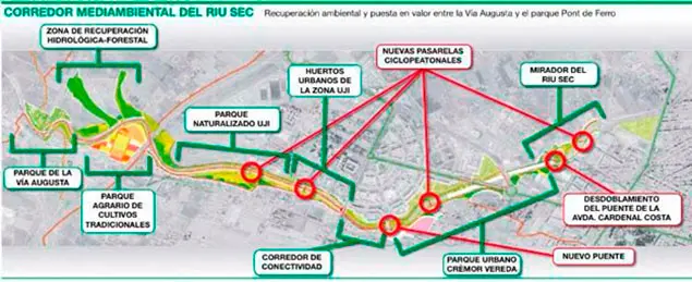 Terv-Riu-Sec-2 A Riu Sec átalakítási projektje