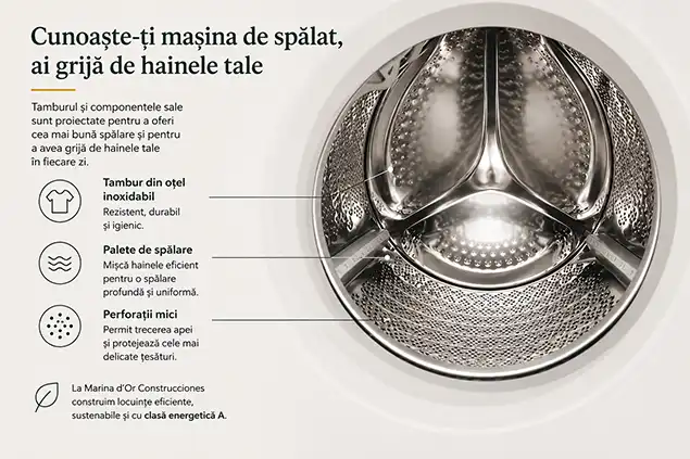 ¿Cómo es tu lavadora por dentro?
