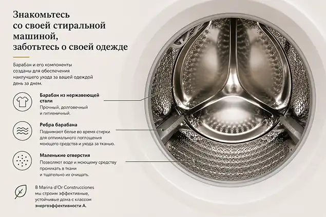¿Cómo es tu lavadora por dentro?