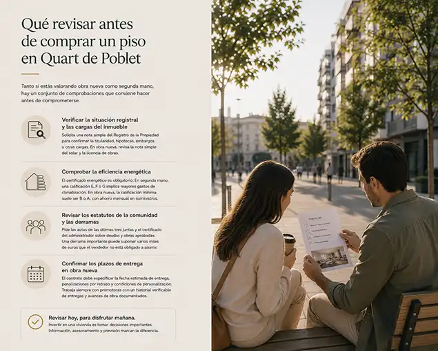 Guía para comprar pisos en Quart de Poblet Pareja decidida a comprar un piso de obra nuevo en Quart de Poblet en el Edificio San Onofre